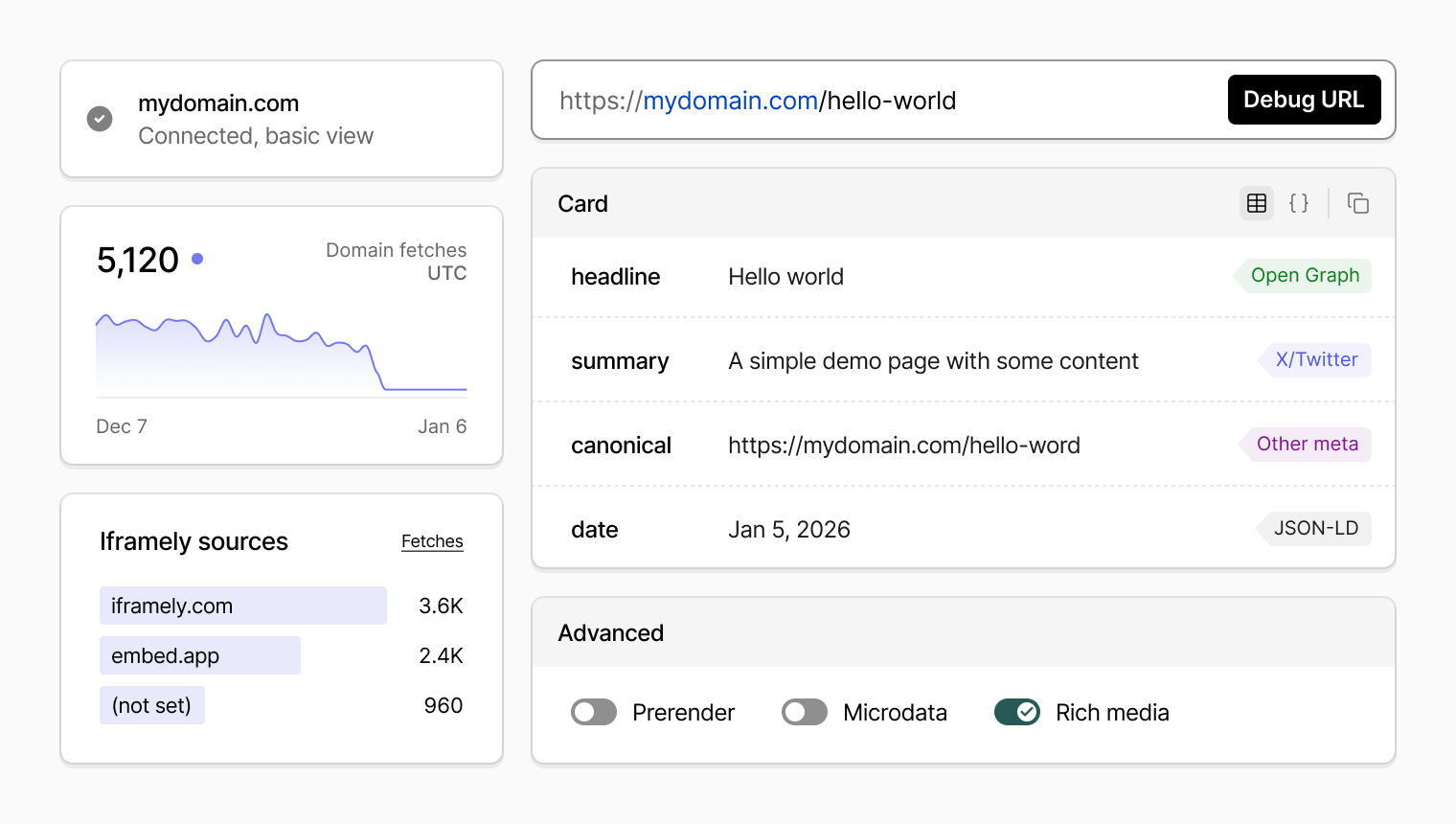 Introducing Publisher Console (Beta)