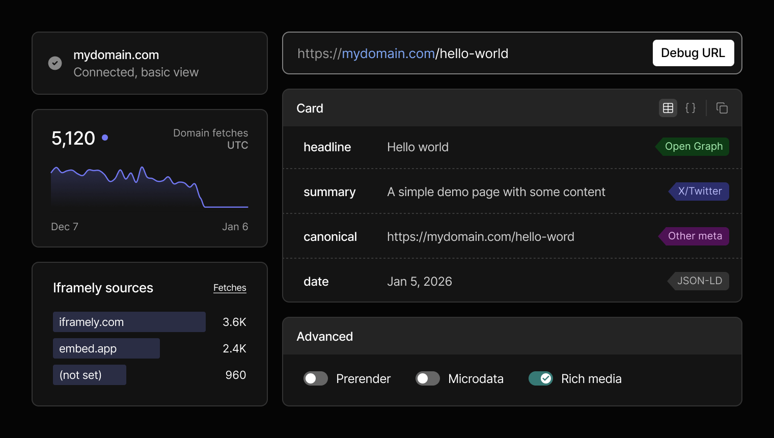 Introducing Publisher Console (Beta)