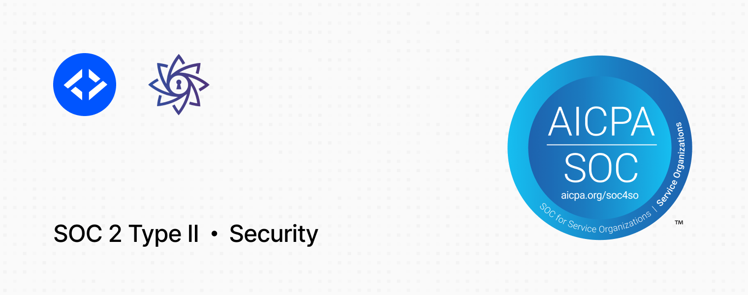Iframely is now SOC 2 Type II compliant