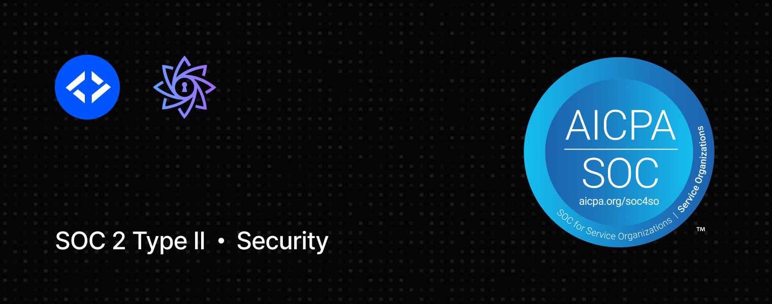 Iframely is now SOC 2 Type II compliant